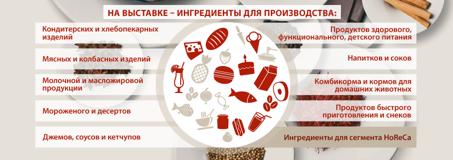 Ingredients Russia: ведущая выставка пищевых ингредиентов для всех видов пищевых производств